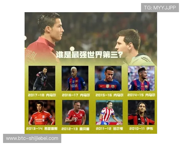 世界杯金球奖评选规则详解：评选标准的变化趋势与未来发展方向